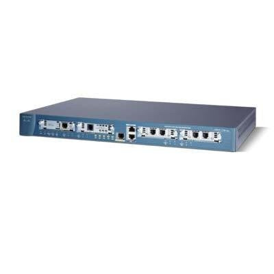 Cisco CISCO1760 1760 Modular Access Router