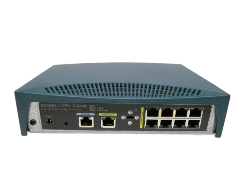 cisco anyconnect ports