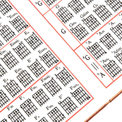 Guitar chord chart Book