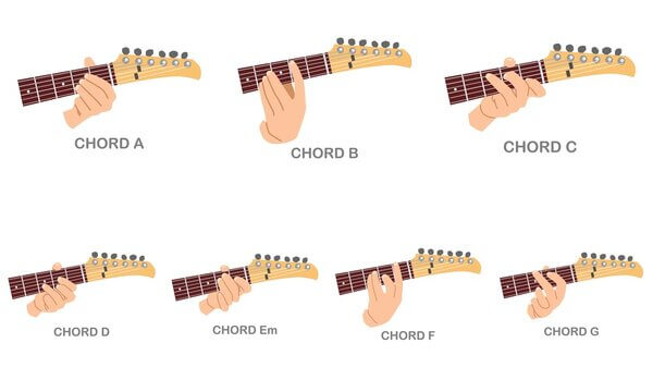 Mastering Basic Guitar Chords: Learn Essential Guitar Chords