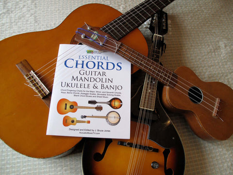 Mastering Basic Guitar Chords: Learn Essential Guitar Chords