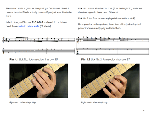 Learn Guitar Licks with Sven kuehbauch's Interactive Multi-Touch Book