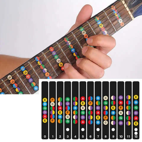 Stringler™ Guitar Fretboard Stickers for Perfect Positioning of Notes