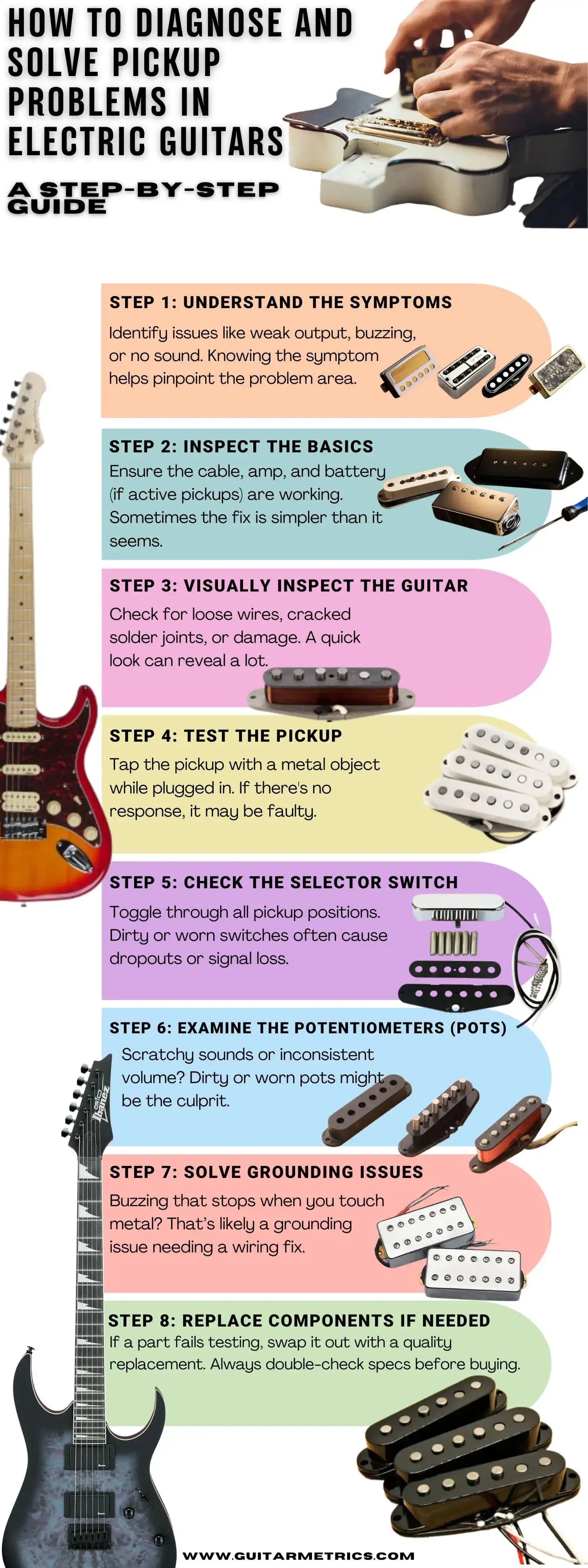 How to Diagnose and Solve Pickup Problems in Electric Guitars