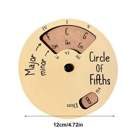 Circle Of Fifths Guitar Chord Wheel