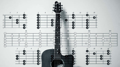 Mastering Basic Guitar Chords: Learn Essential Guitar Chords