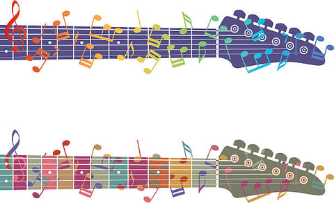 5 Tips for Mastering Guitar Scales for Beginners