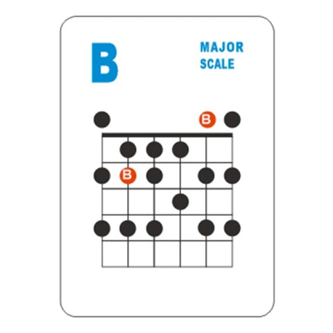 Ootdty Guitar Chord Flash Cards