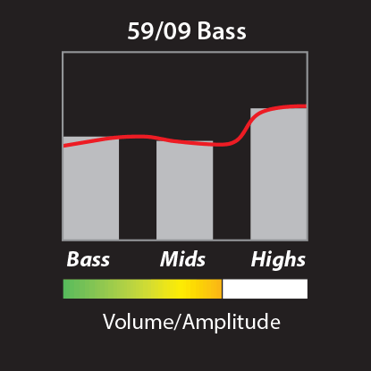 5909_bass_2017_large.png