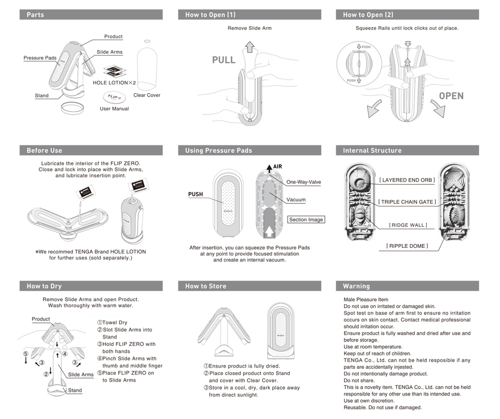 how to use tenga flip zero