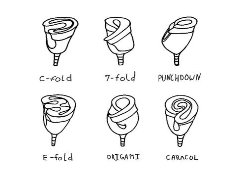 menstrual cup fold methods