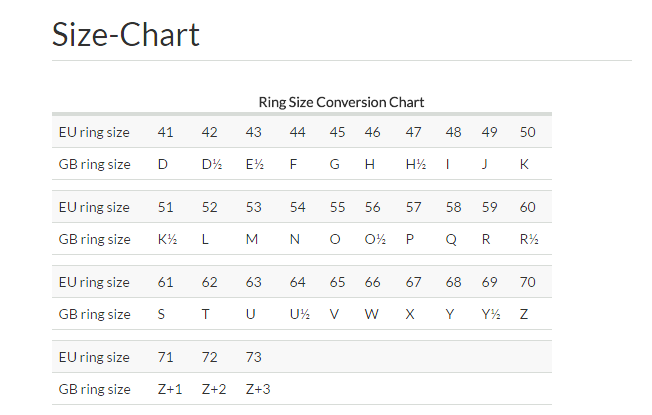Womens Ring Size Chart Letters