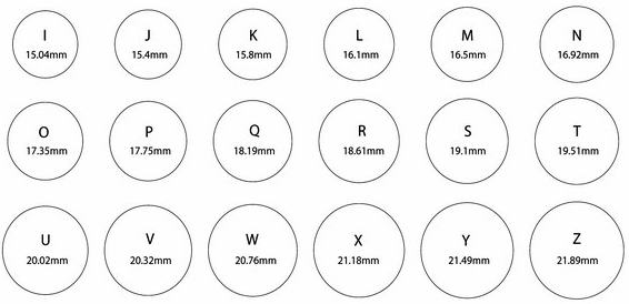 Ring Size Chart For Men Actual Size
