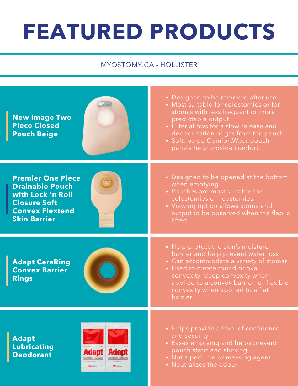 Hollister - MyOstomy.ca