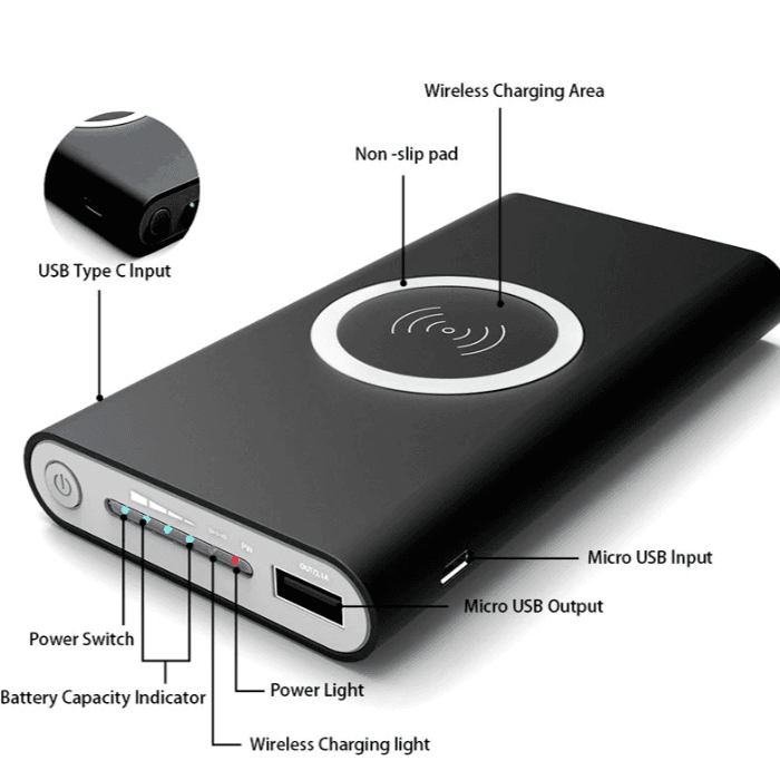 Portable Power Bank with USB+Qi Wireless Charger | SimCorner