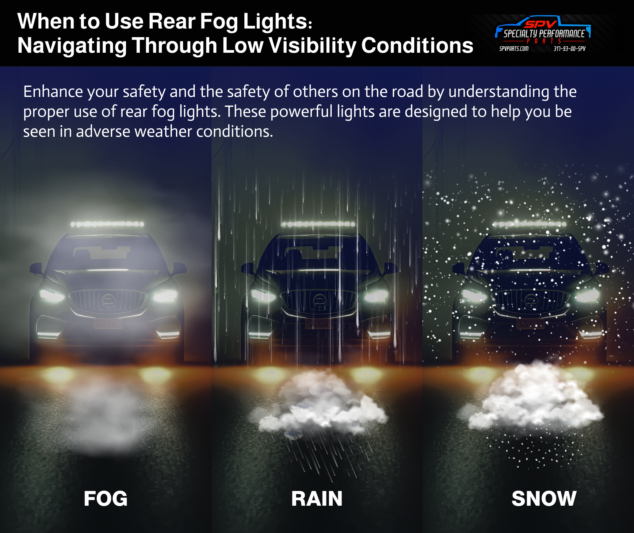 different conditions to use rear fog lights