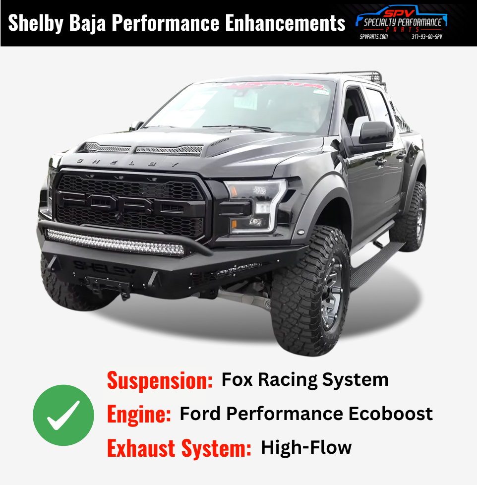 Shelby baja performance enhancements