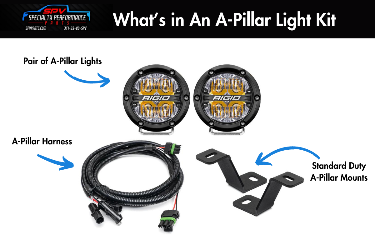 what comes in an a pillar light kit