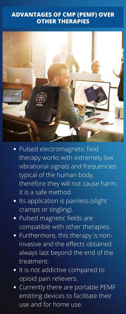 pulsed electromagnetic field therapy