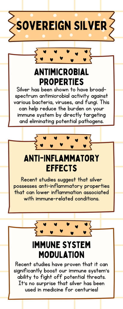 Best natural immune support products