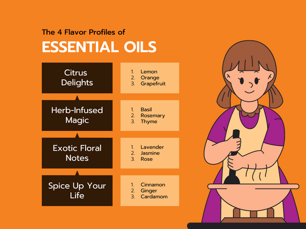 How to use essential oils for cooking