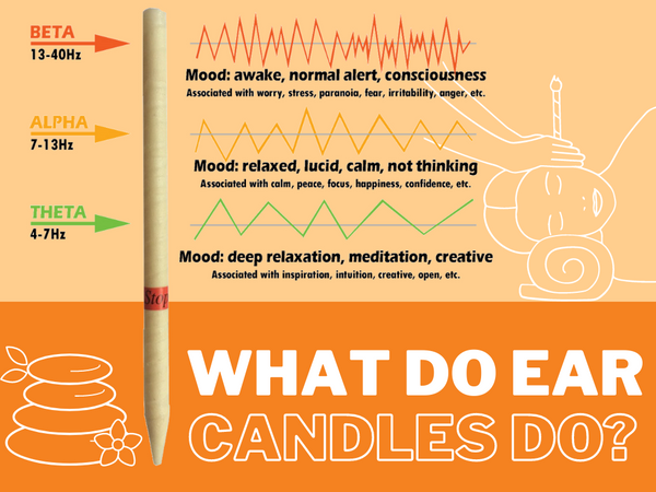 ear candles for clogged ears