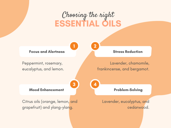 Picking the right essential oils