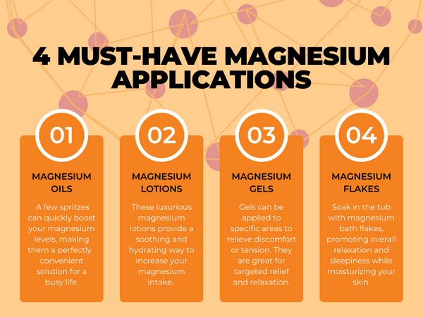 best topical magnesium supplements