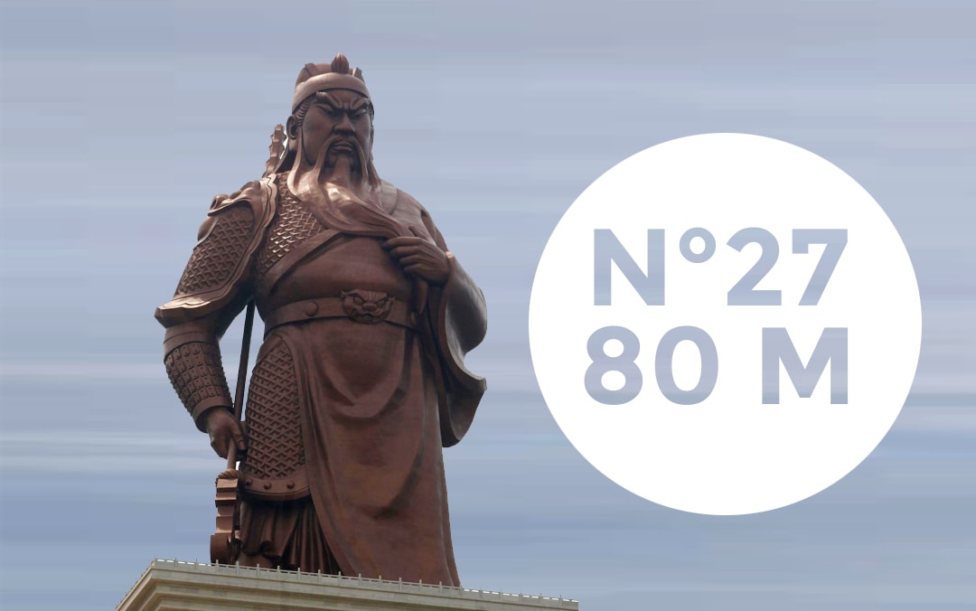Guan Yu de Yuncheng