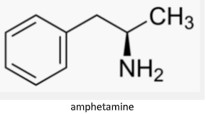 Amphetamine Chart