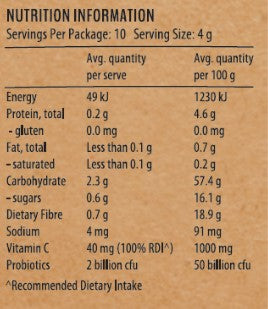 Nutrition information