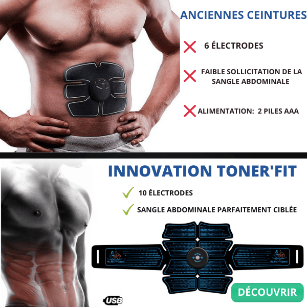 les ceintures abdominales sont elles efficaces