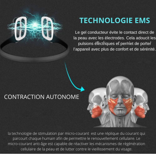 facial electrostimulation device