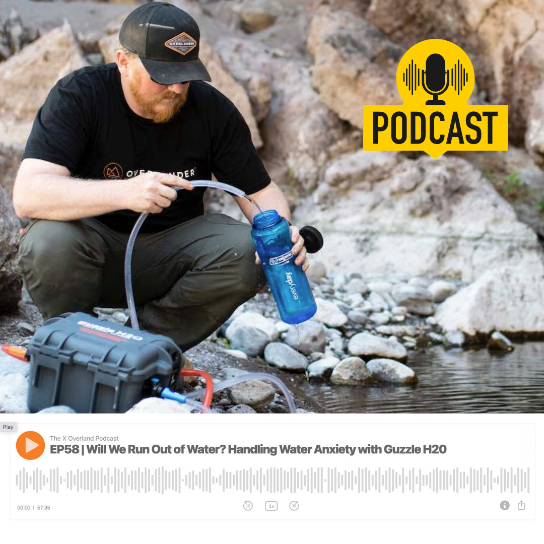 Episode 58 | Will We Run Out of Water? Handling Water Anxiety with Guzzle H2O