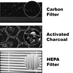 HEPA Carbon Activated Charcoal Filter 3D Printer