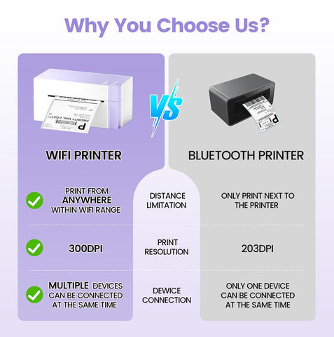 Comparison Chart of shipping label printers