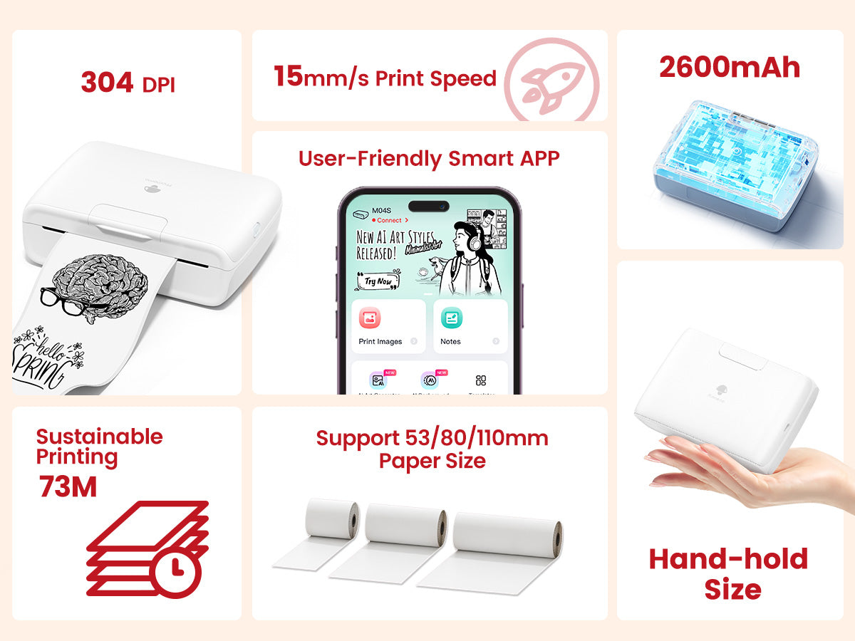 the main features of Phomemo M04S Mini Thermal Printer