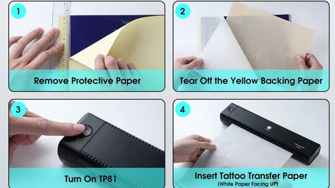 The process of using thermal tattoo printer