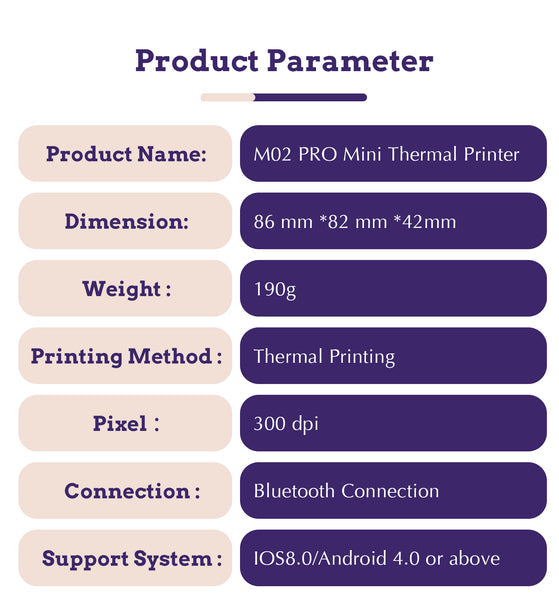 The detail of Phomemo M02 PRO, dimension is 86mm*82mm*42mm, weight is 190g, use thermal printing technology, 300dpi, connect iPhone and android via bluetooth.