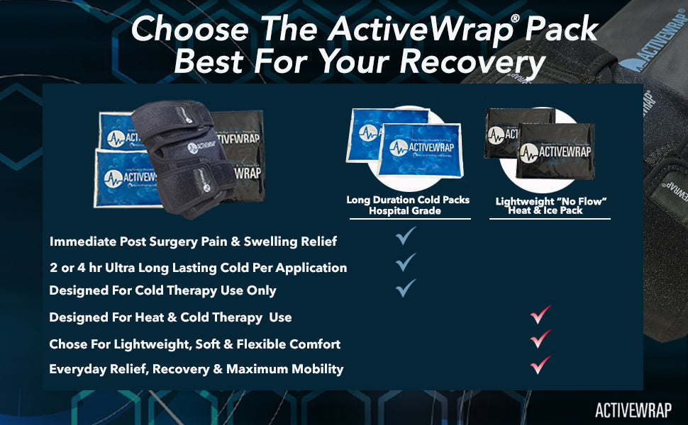 Best Ice Pack, ActiveWrap Long Duration Cold Pack, Hospital grade ice pack