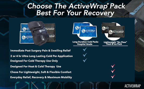 Heat & Ice Knee Wrap & Pack (All-in-1)