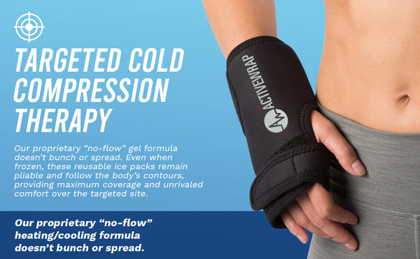 Wrist Ice Pack & Heated Wrist Wrap