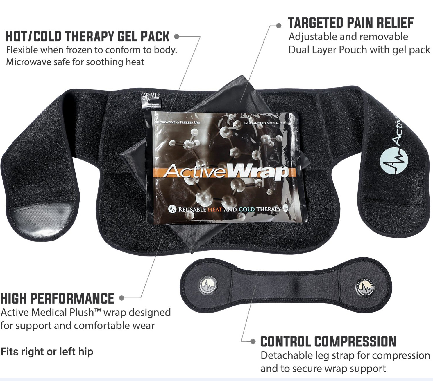 hip ice pack