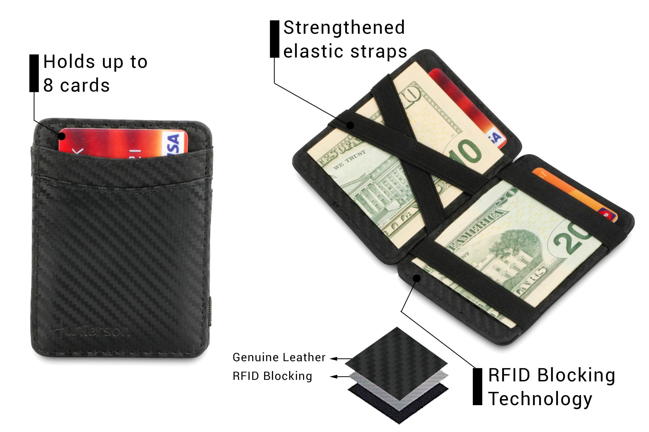 RFID Magic Wallet Hunterson - Magic Wallet Shop