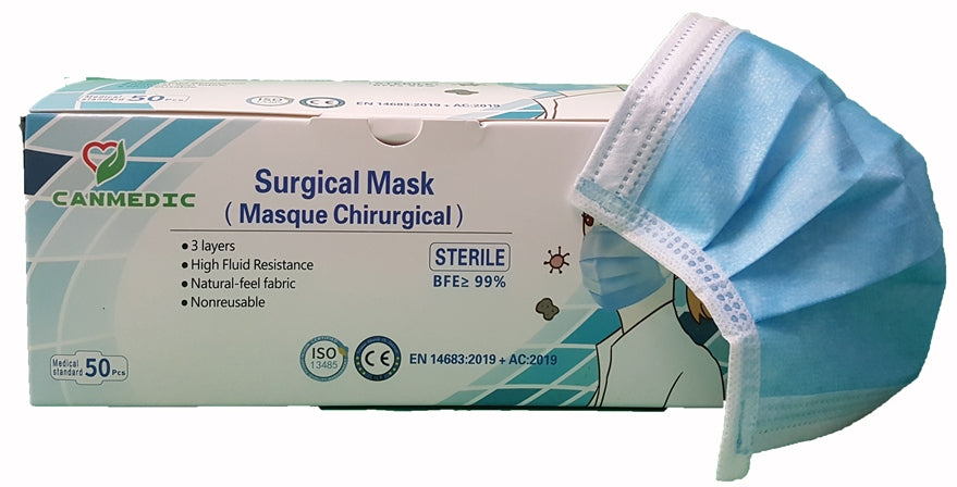 Surgical Masks â Axel Kraft International Ltd.