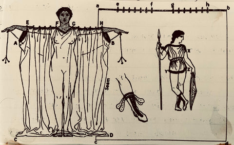 The Ionic Kithon History of Clothing Ancient Greece