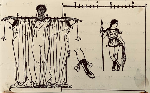 הכיתון היוני תולדות הלבוש יוון העתיקה