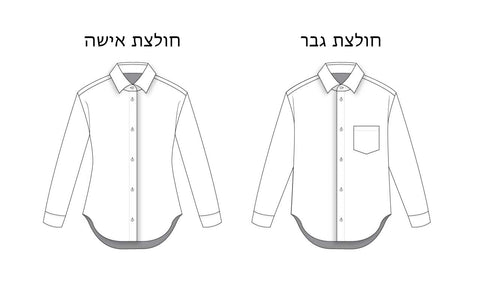 A man's shirt versus a women's shirt