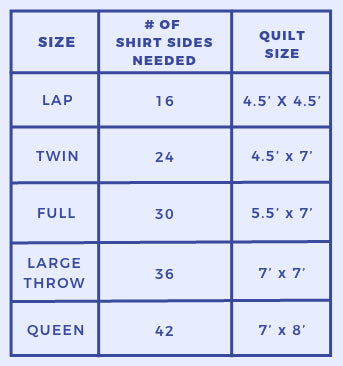 Quilt Size Chart - Project Repat T Shirt Quilts