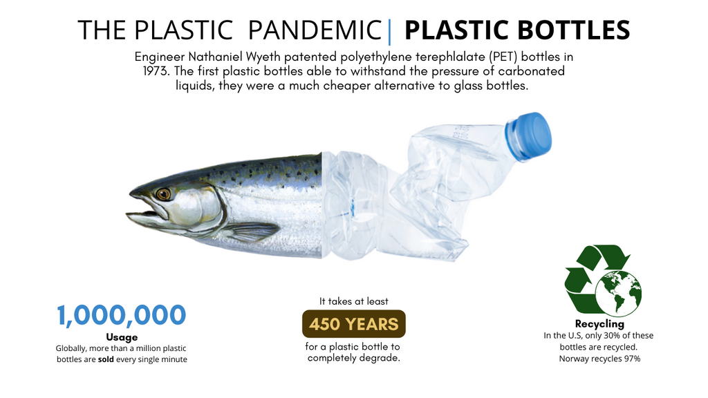 plastic-pollution-australia